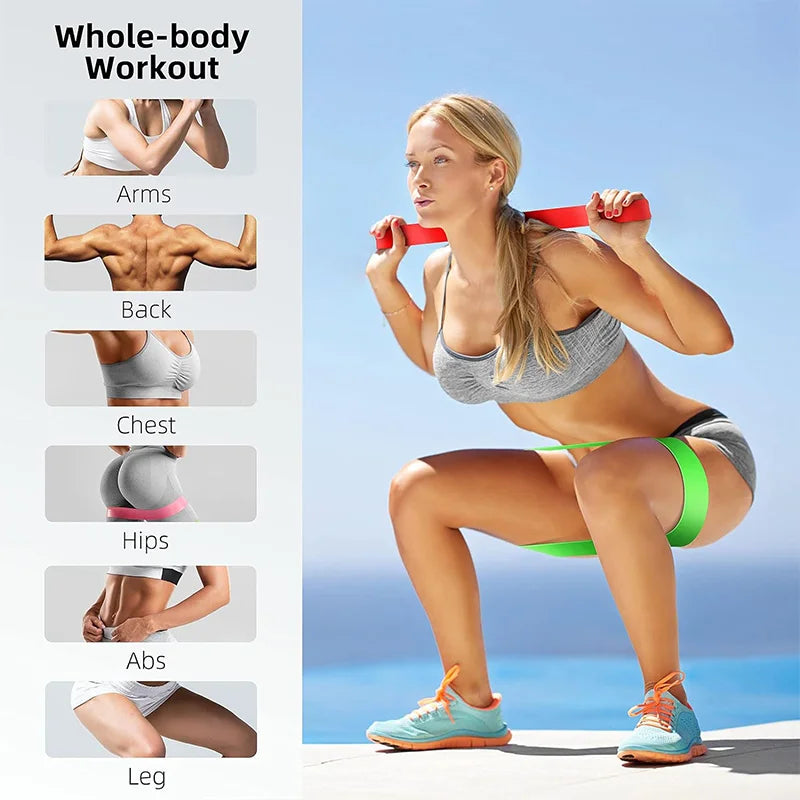 Stryvex Resistance Bands Set — 5 Levels for Home Workout & Gym Training